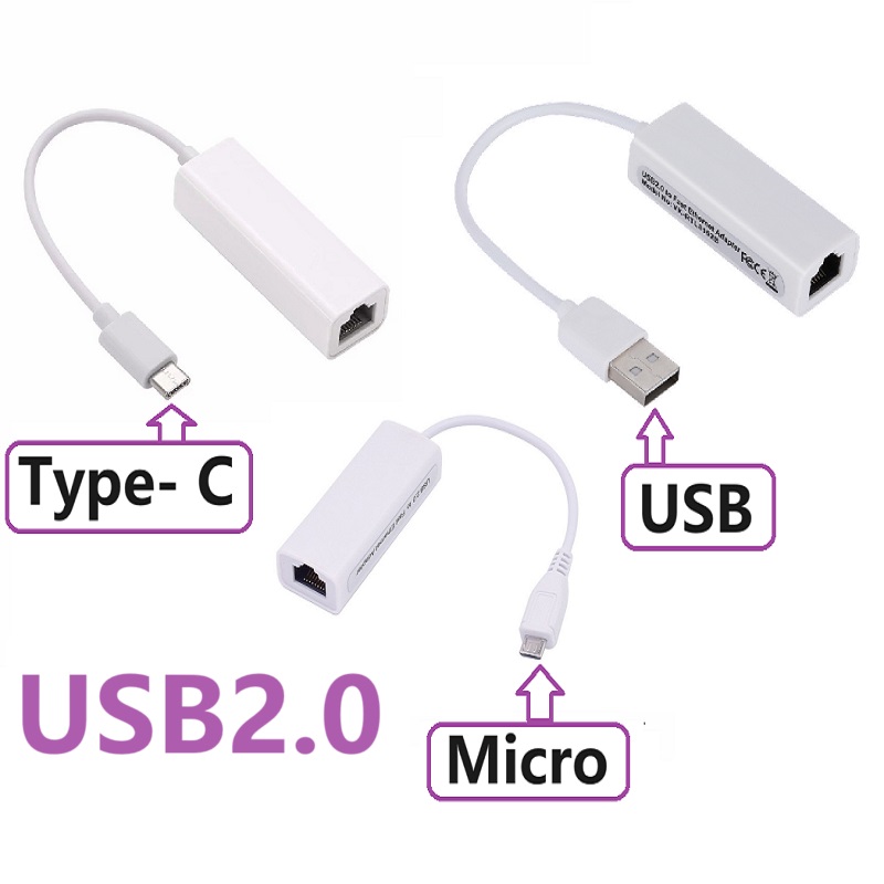Power Over Ethernet - Adaptateur Ethernet USB Type C, carte