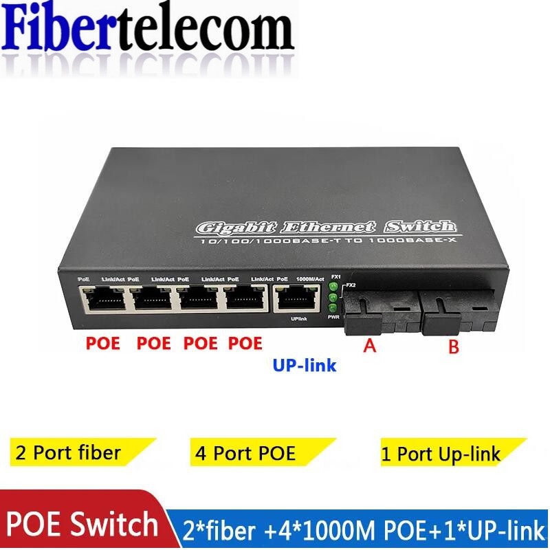 Switch PoE 4 ports PoE 2 ports - Power Over Ethernet avis et prix