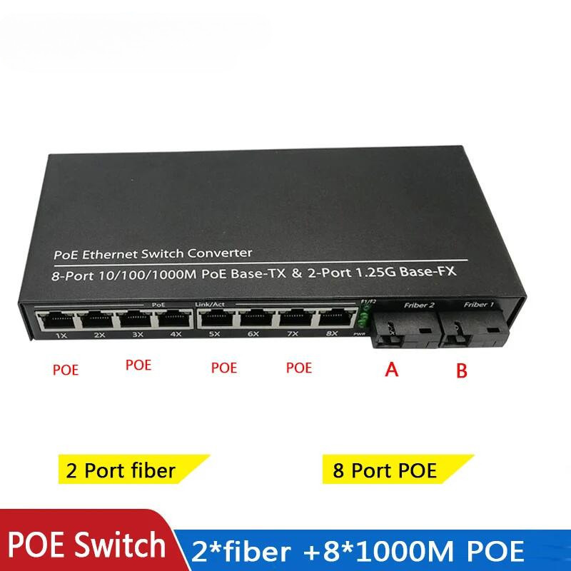 Switch PoE 4 ports PoE 2 ports - Power Over Ethernet avis et prix
