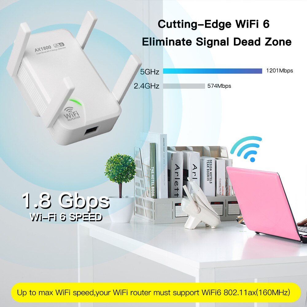 FENVI-Répéteur sans fil WiFi6  - Wifi Range Extender avis et prix