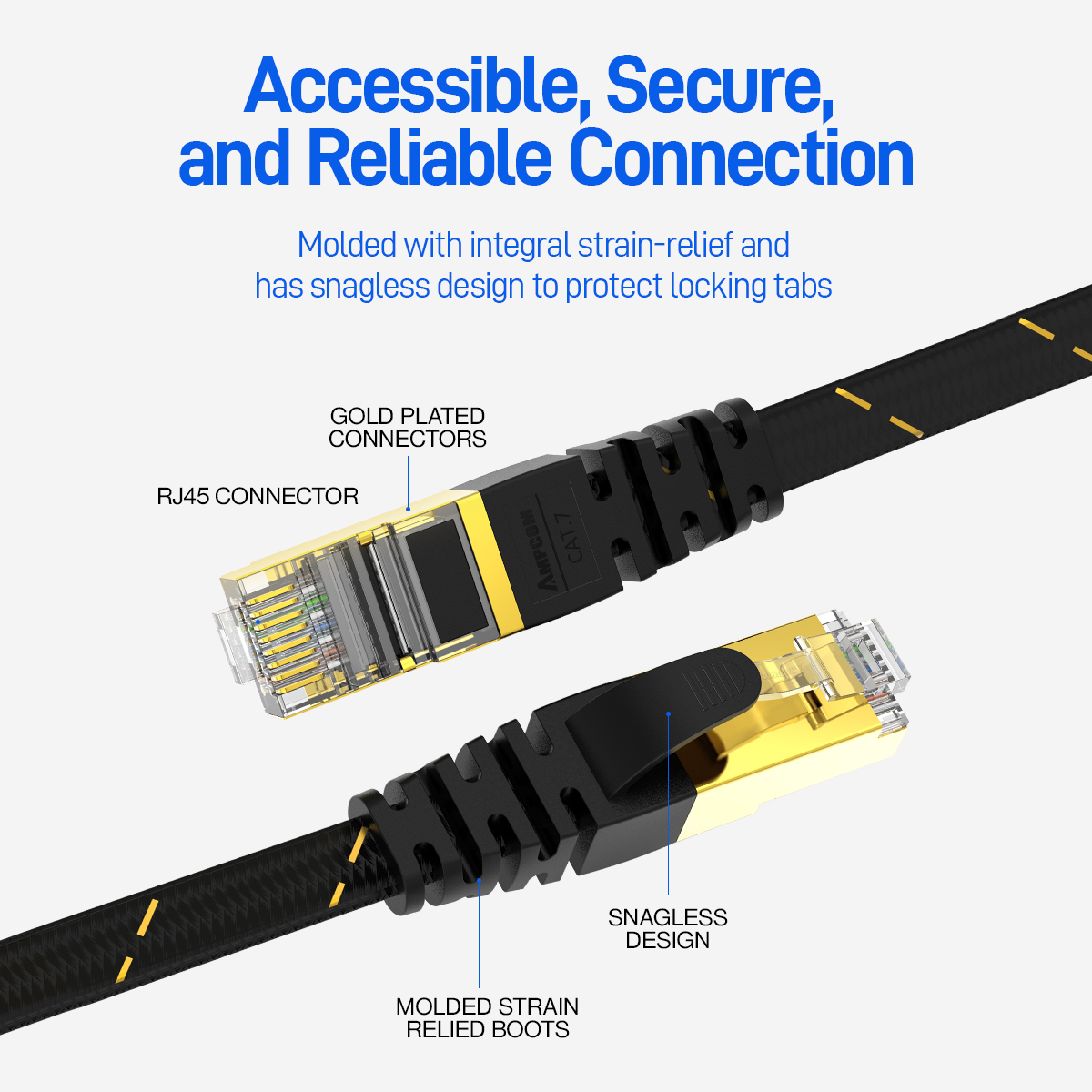 AMPCOM-Câble réseau plat fin t - Power Over Ethernet avis et prix