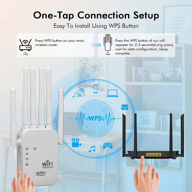 Répéteur WiFi Regaton 1200 Mbp - Wifi Range Extender avis et prix
