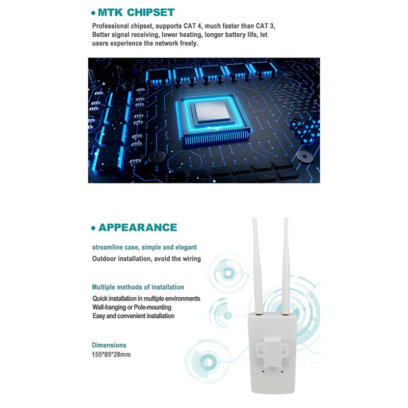 Modem CPE haut débit Wi-Fi LTE - 4G Lte Router Sim avis et prix