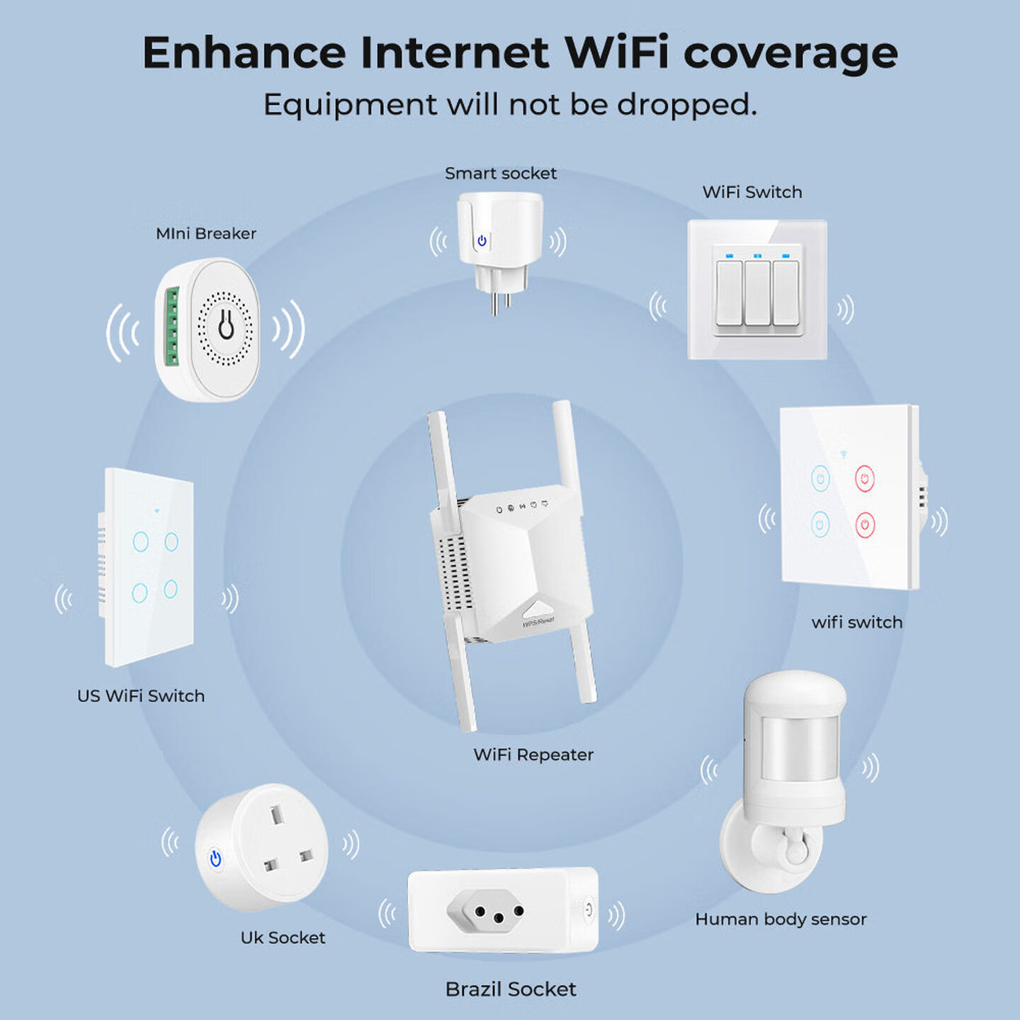 Répéteur WiFi sans fil 4 anten - Wifi Range Extender avis et prix