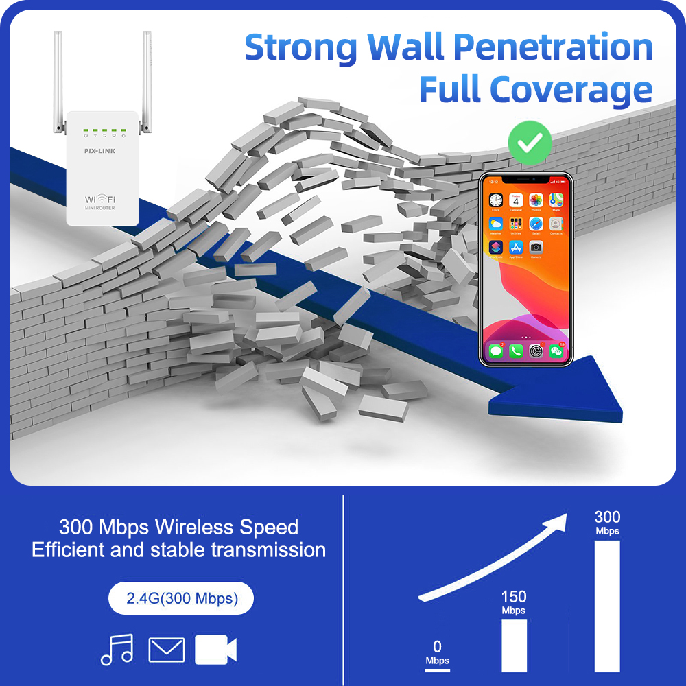 Répéteur WiFi sans fil PIX-LIN - Wifi Range Extender avis et prix