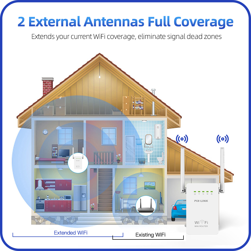 Répéteur WiFi sans fil PIX-LIN - Wifi Range Extender avis et prix