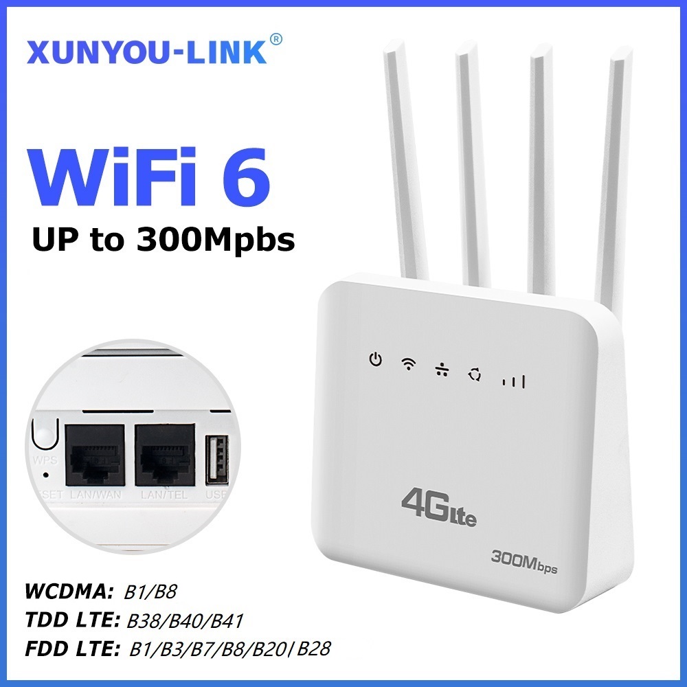 Routeur WiFi 4G LTE XUNYOU-LIN - 4G Lte Router Sim avis et prix