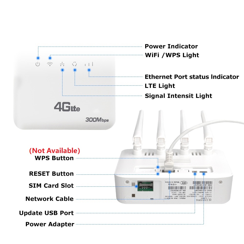 Routeur WiFi 4G LTE XUNYOU-LIN - 4G Lte Router Sim avis et prix