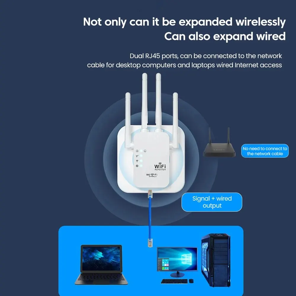 Répéteur WiFi sans fil 300 Mbp - Wifi Range Extender avis et prix