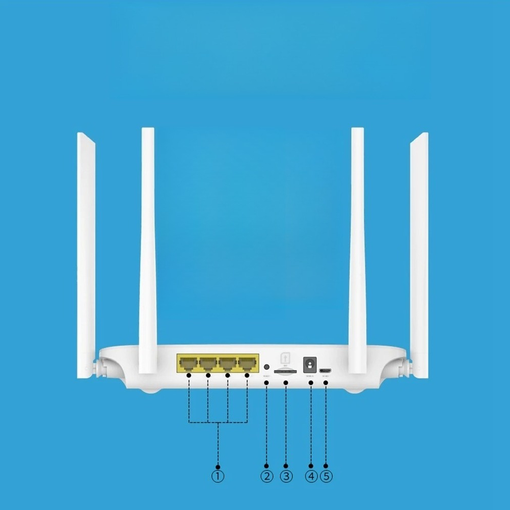Routeur Wifi 4G CPE, carte SIM - 4G Lte Router Sim avis et prix