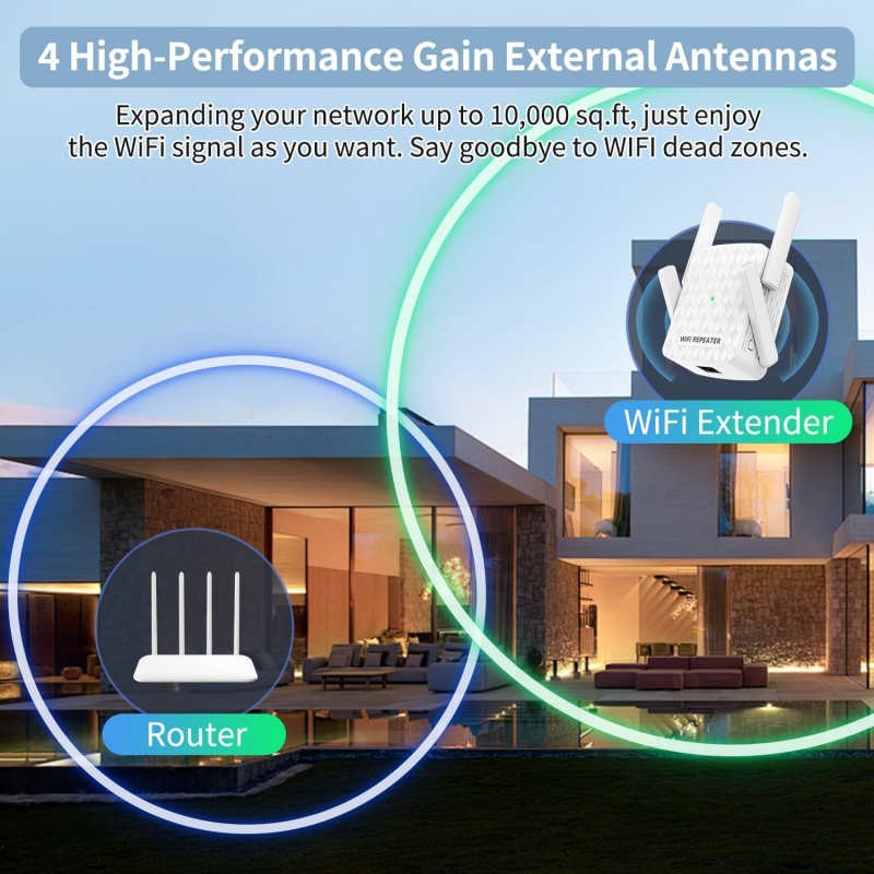 1200Mbps sans fil Wifi Extende - Wifi Range Extender avis et prix