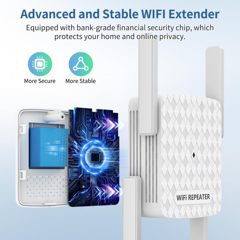 1200Mbps sans fil Wifi Extende - Wifi Range Extender avis et prix