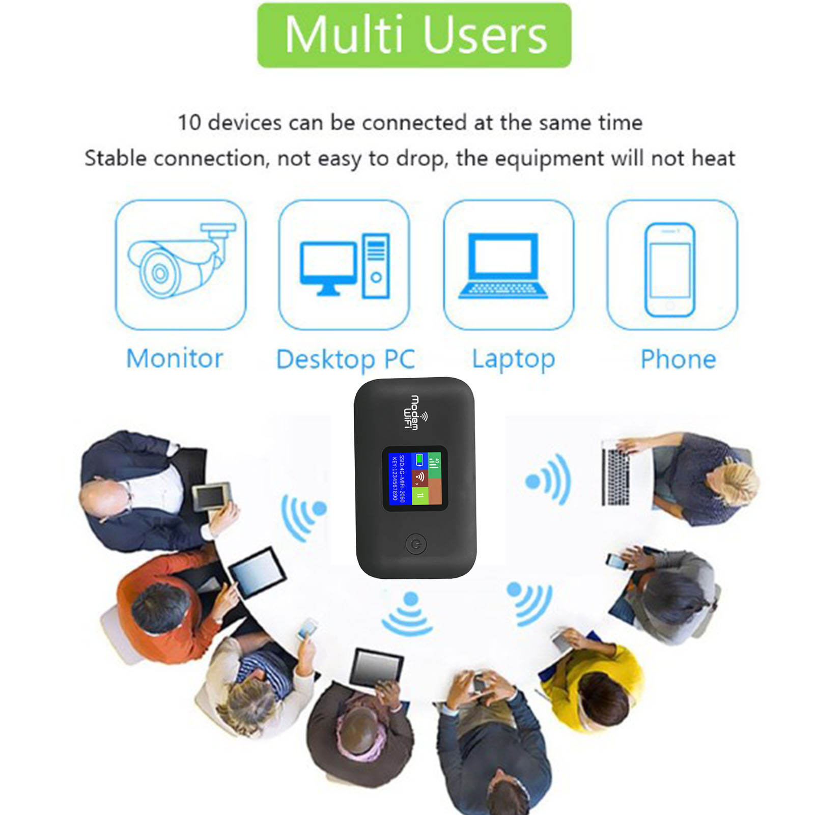 Hotspot mobile 4G LTE pour rou - 4G Lte Router Sim avis et prix