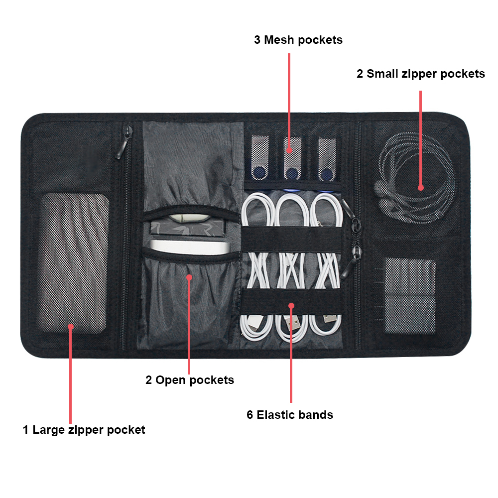 Sac Organisateur Tech, Étui de - Office Tech Accessories avis et prix