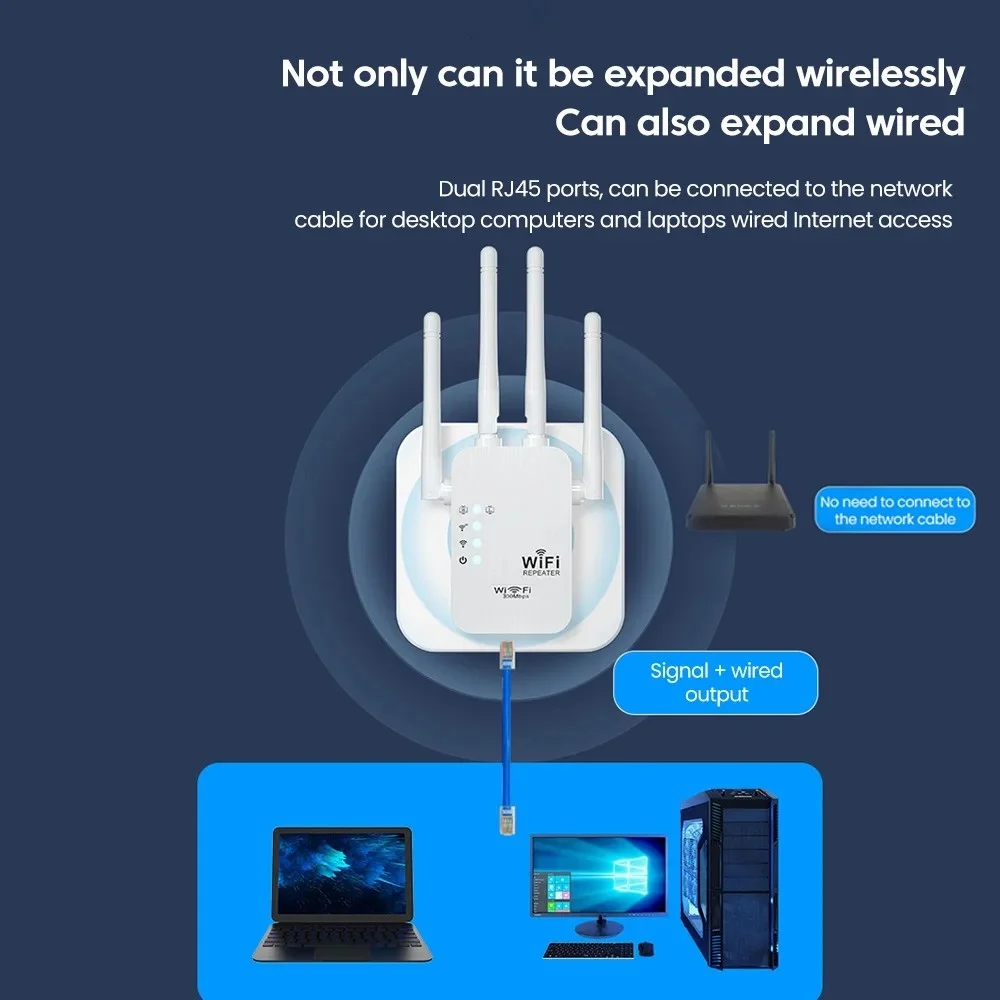 Répéteur WiFi sans fil 300Mbps - Wifi Range Extender avis et prix
