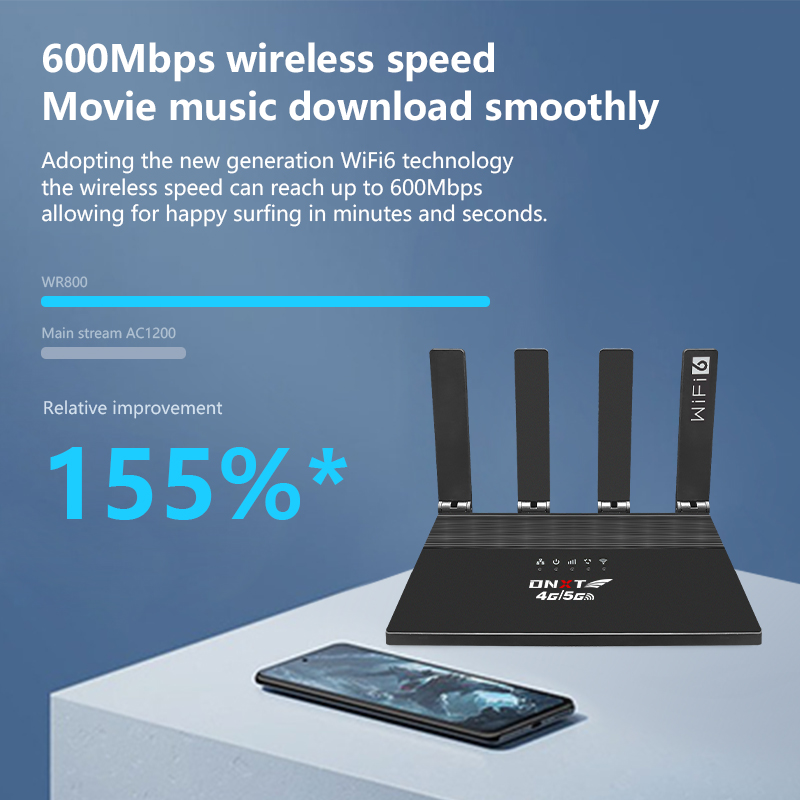 Routeur Wifi 4G sans fil DNXT  - 4G Lte Router Sim avis et prix